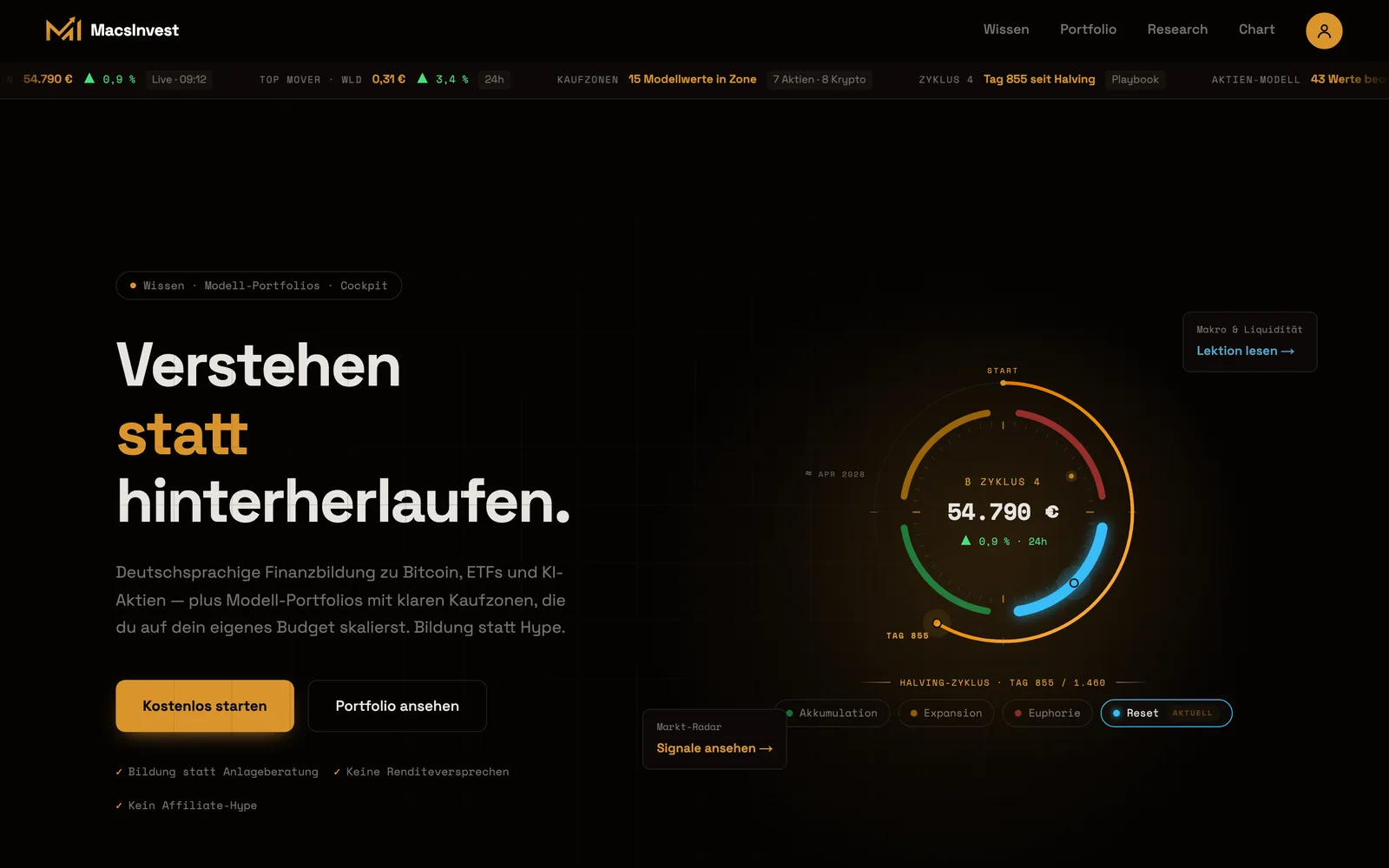 MacsInvest home page with live Bitcoin price and halving cycle display